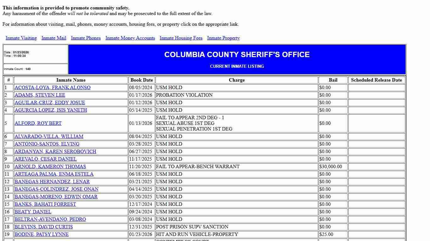 County Jail Inmate Population List